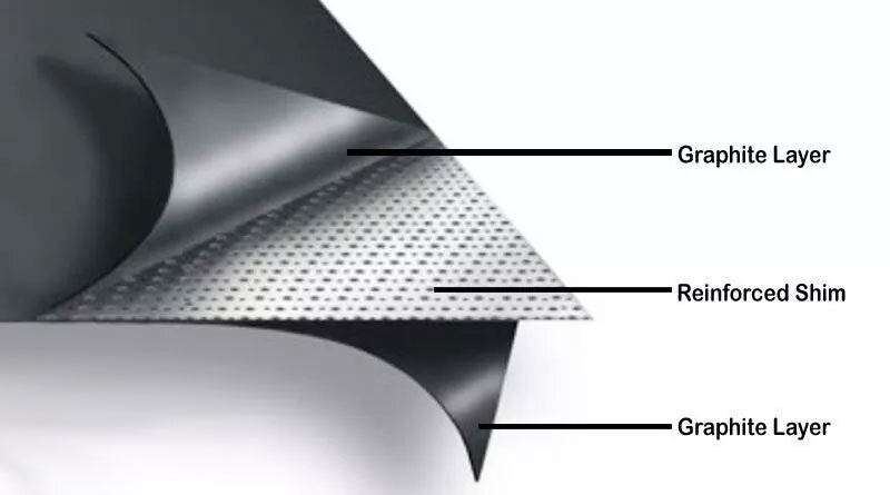 SUPER SEAL GRAPHITE LAMINATED EXHAUST MANIFOLD GASKET : MITSUBISHI 4G63/4G64 (LARGE PORT)