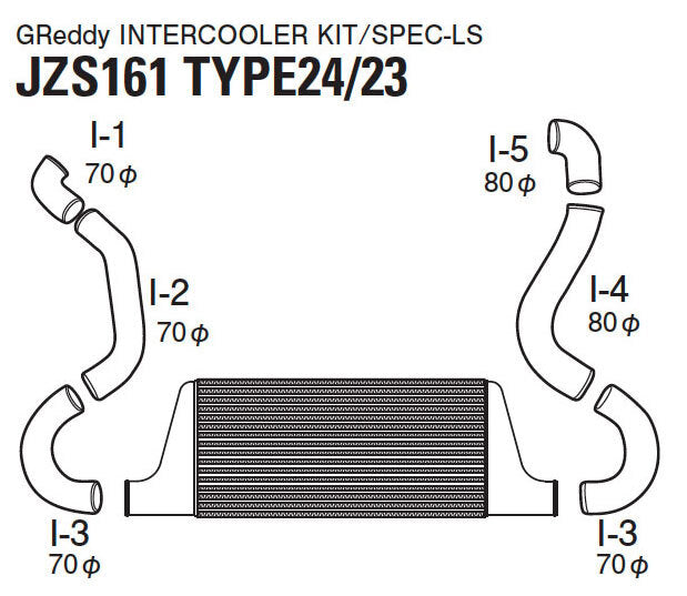 GREDDY SPEC-LS FRONT MOUNT INTERCOOLER KIT : TOYOTA ARISTO (JZS161)