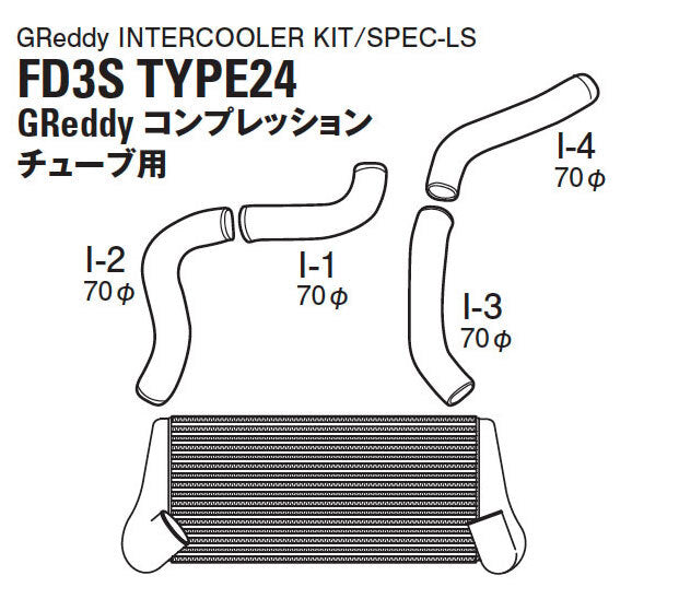 GREDDY SPEC-LS FRONT MOUNT INTERCOOLER KIT : MAZDA RX7 FD3S (FITS TRUST AIR FUNNEL)