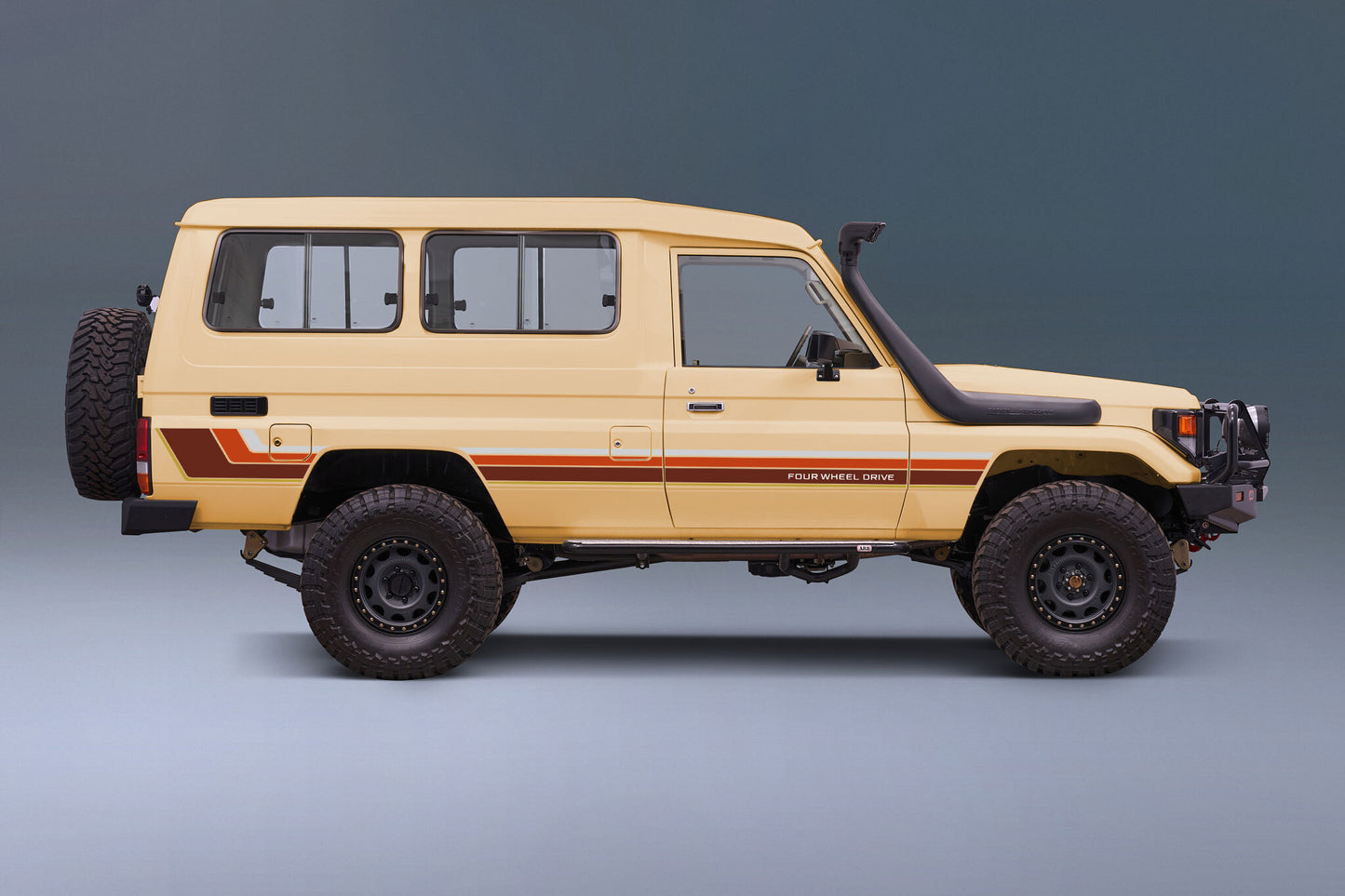 RENMARK TYPE-2 BODY DECAL KIT : TOYOTA LAND CRUISER 75-SERIES (TROOP CARRRIER)