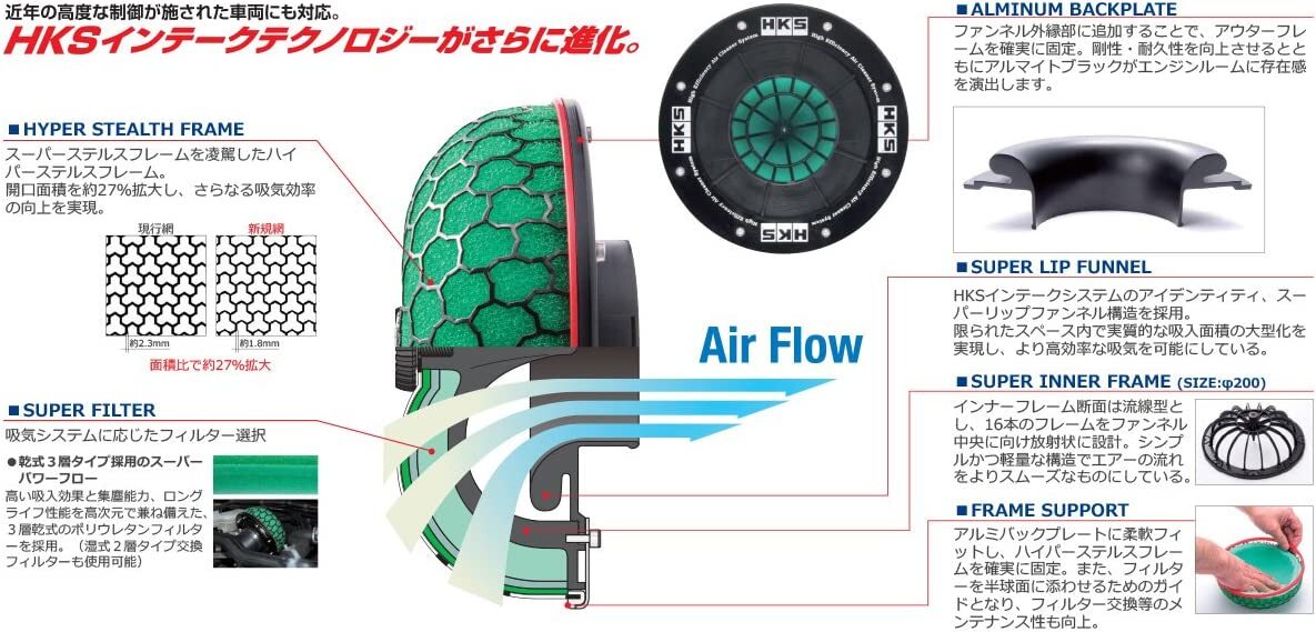 HKS Super Power Flow Wet 2-Layer 200mm Universal Air Filter 70mm Inlet