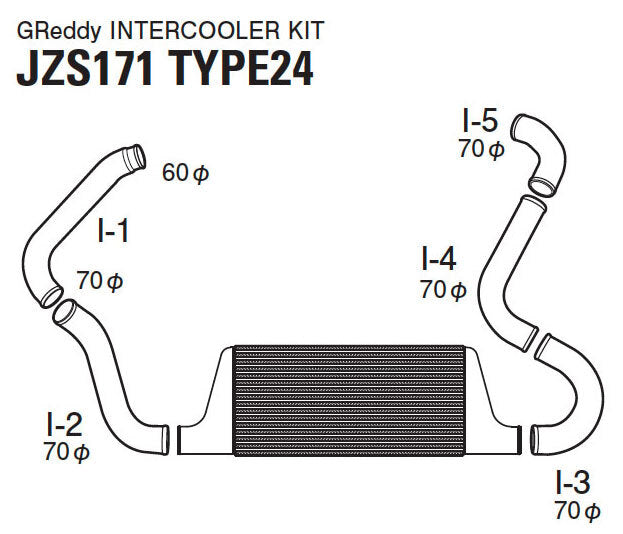 GREDDY SPEC-LS FRONT MOUNT INTERCOOLER KIT : TOYOTA CROWN (JZS171)