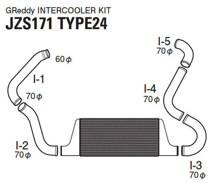 GREDDY SPEC-LS FRONT MOUNT INTERCOOLER KIT : TOYOTA CROWN (JZS171)