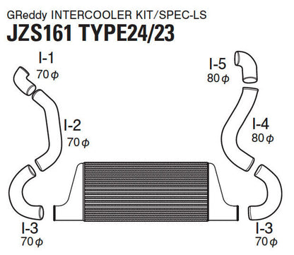 GREDDY SPEC-LS FRONT MOUNT INTERCOOLER KIT : TOYOTA ARISTO (JZS161)