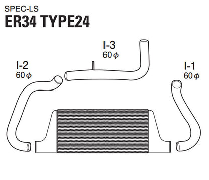 GREDDY SPEC-LS FRONT MOUNT INTERCOOLER KIT : NISSAN SKYLINE R34 GTT