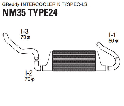 GREDDY SPEC-LS FRONT MOUNT INTERCOOLER KIT : NISSAN STAGEA (NM35)