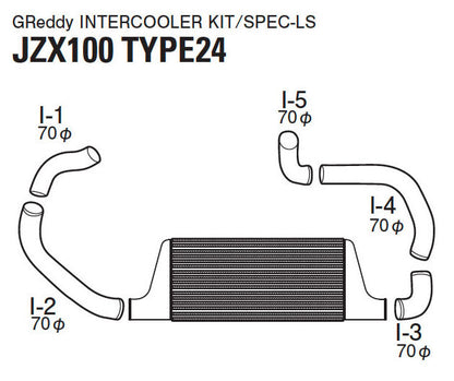 GREDDY SPEC-LS FRONT MOUNT INTERCOOLER KIT : TOYOTA CHASER (JZX100)
