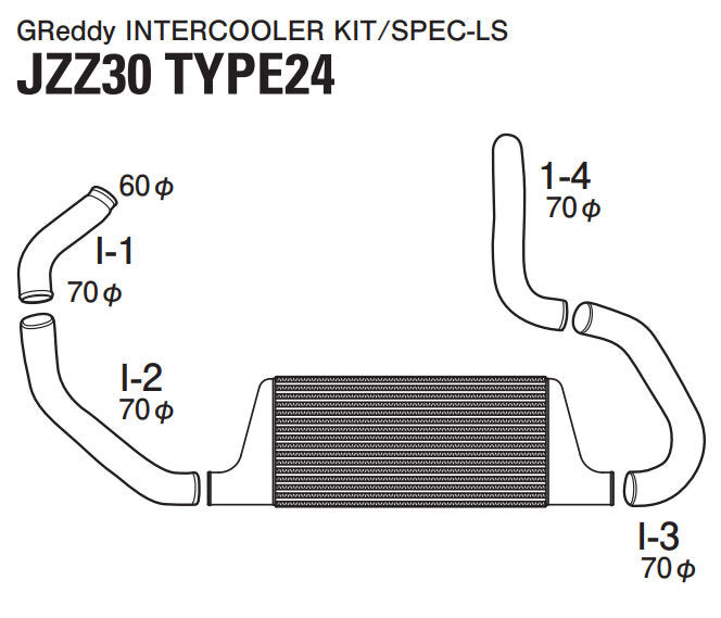 GREDDY SPEC-LS FRONT MOUNT INTERCOOLER KIT : TOYOTA SOARER (JZZ30)