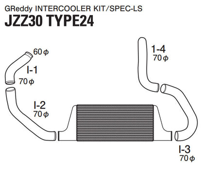 GREDDY SPEC-LS FRONT MOUNT INTERCOOLER KIT : TOYOTA SOARER (JZZ30)