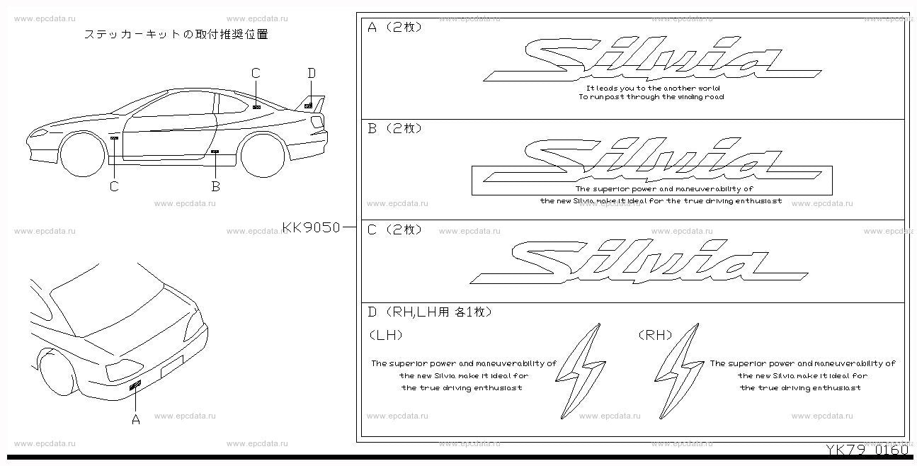 ACCESSORY ACCENT DECAL PACKAGE : NISSAN SILVIA (S15)