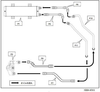 HKS S-TYPE ENGINE OIL COOLER KIT : TOYOTA GR-YARIS (GXPA16)